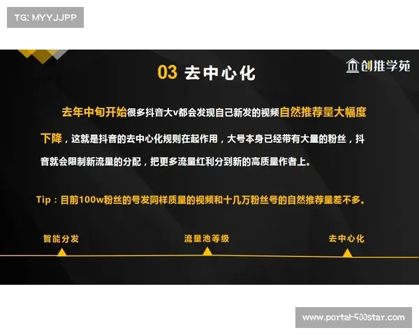 小众运动内容借助精准分发机制获得目标用户关注